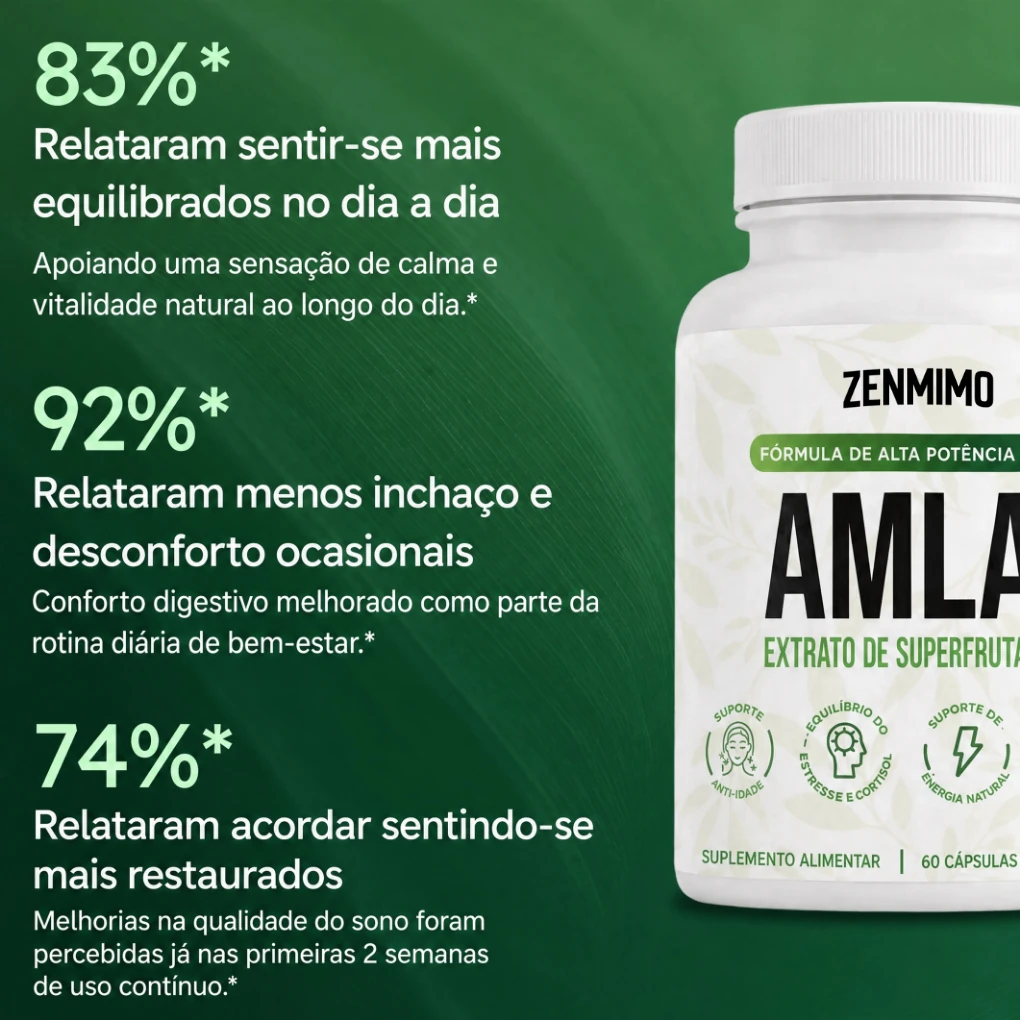 83% relataram mais equilíbrio, 92% menos inchaço, 74% acordar mais restaurados